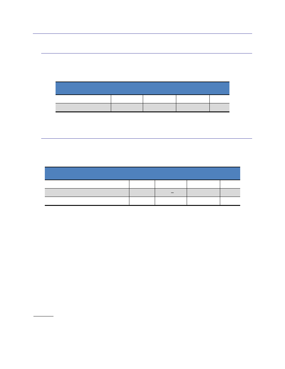 2 sentral specifications1, 1 performance characteristics, 2 electrical characteristics | Sentral specifications, Performance characteristics, Electrical characteristics, Table 2-1: performance characteristics, Table 2-2: absolute maximum ratings, 2sentral specifications | PNI SENtral MandM User Manual | Page 7 / 40