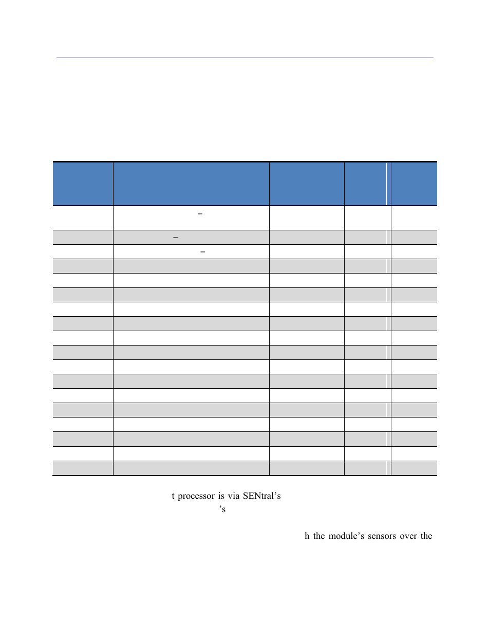 3 interface, Interface, Table 3-1: sentral m&m module pin assignments | 3interface | PNI SENtral MandM User Manual | Page 9 / 40