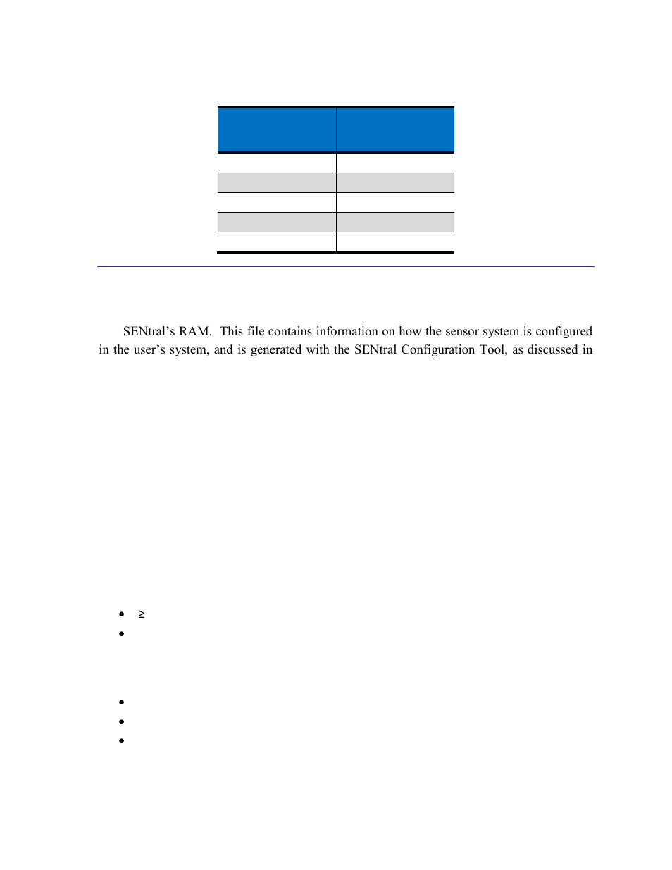 4 dedicated eeprom (optional), Dedicated eeprom (optional) | PNI SENtral User Manual | Page 12 / 54