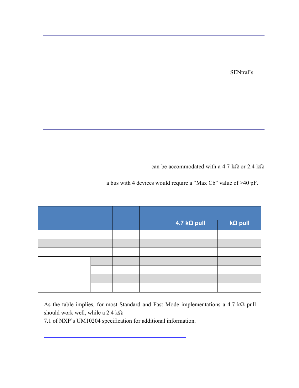 3 i2c sensor interface (sensor bus), 4 i2c pull-up resistance, C sensor interface (sensor bus) | C pull-up resistance, Table 4-2: i, C pull-up resistance table, On 4.4 | PNI SENtral User Manual | Page 16 / 54