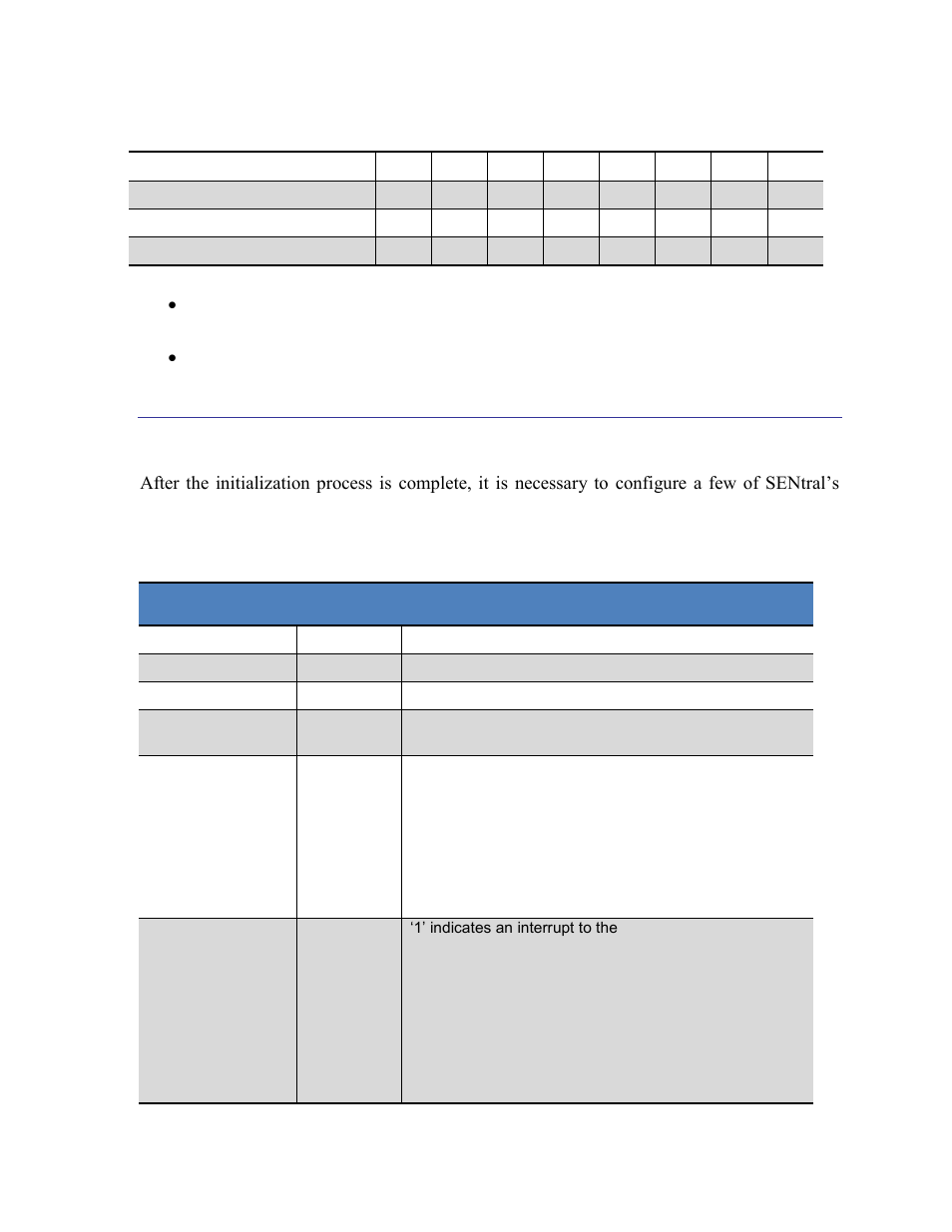 2 initial register set-up, Initial register set-up, Table 5-3: sample host upload data order | Table 5-4: registers for initial set-up, Table 5-3 | PNI SENtral User Manual | Page 21 / 54