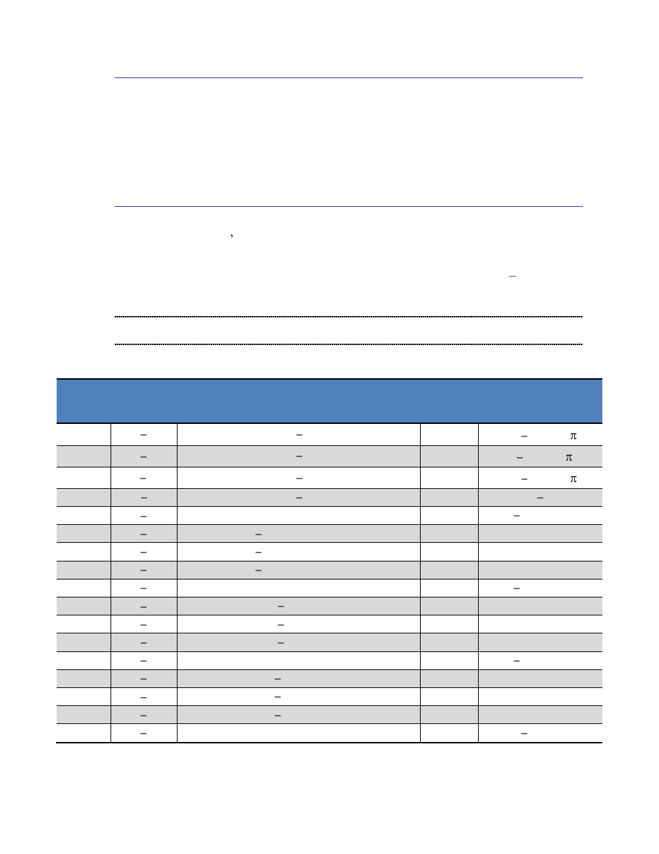 2 cpureset, 3 read results, Cpureset | Read results, Table 5-6: results registers, On 5.3.2 | PNI SENtral User Manual | Page 25 / 54