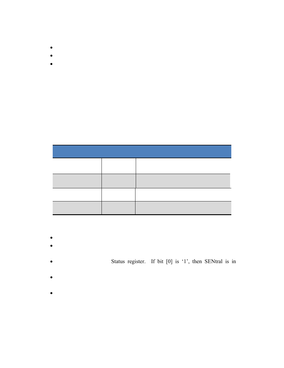 Table 5-8: pass-through registers | PNI SENtral User Manual | Page 27 / 54