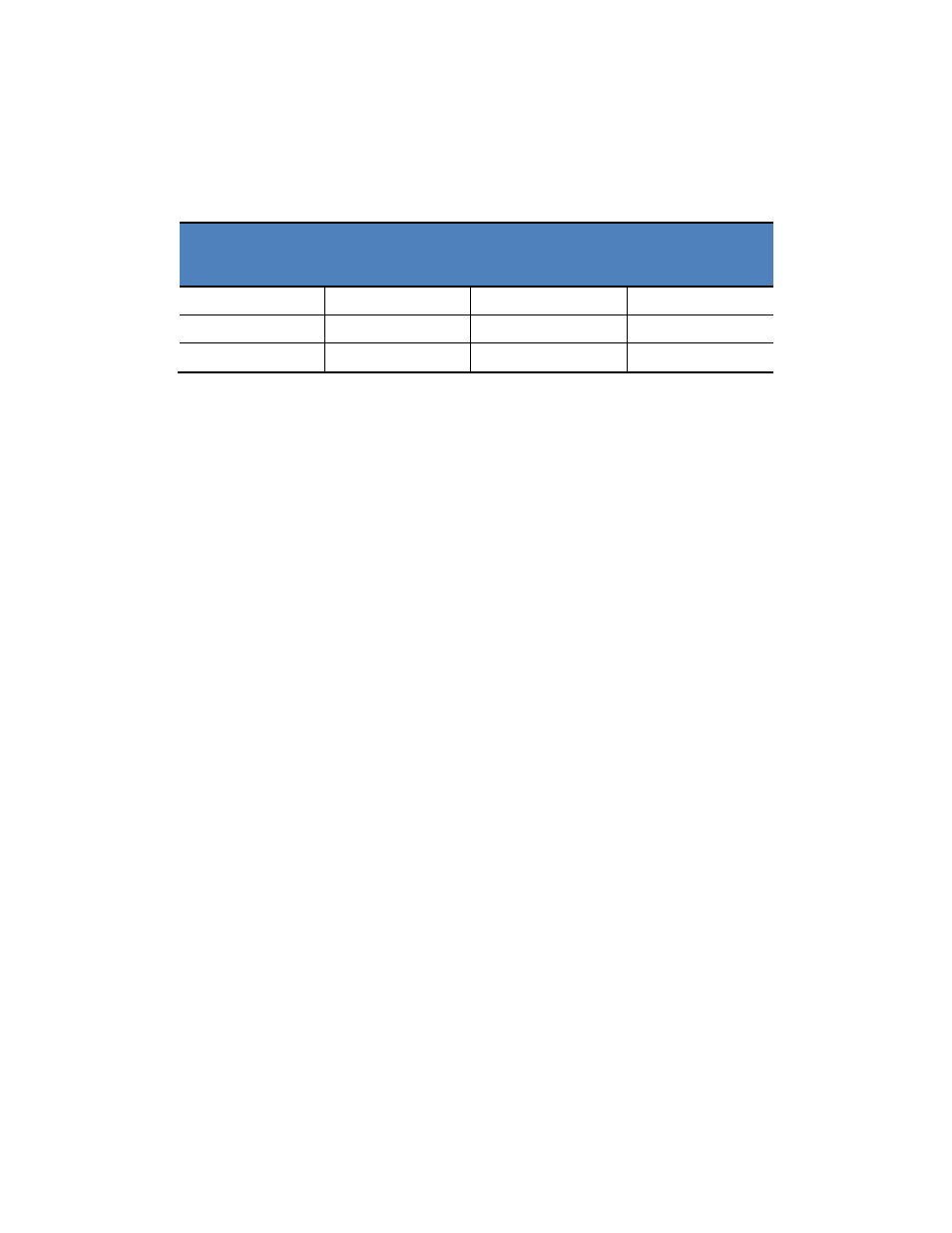 Table 5-13: ramversion register values | PNI SENtral User Manual | Page 30 / 54