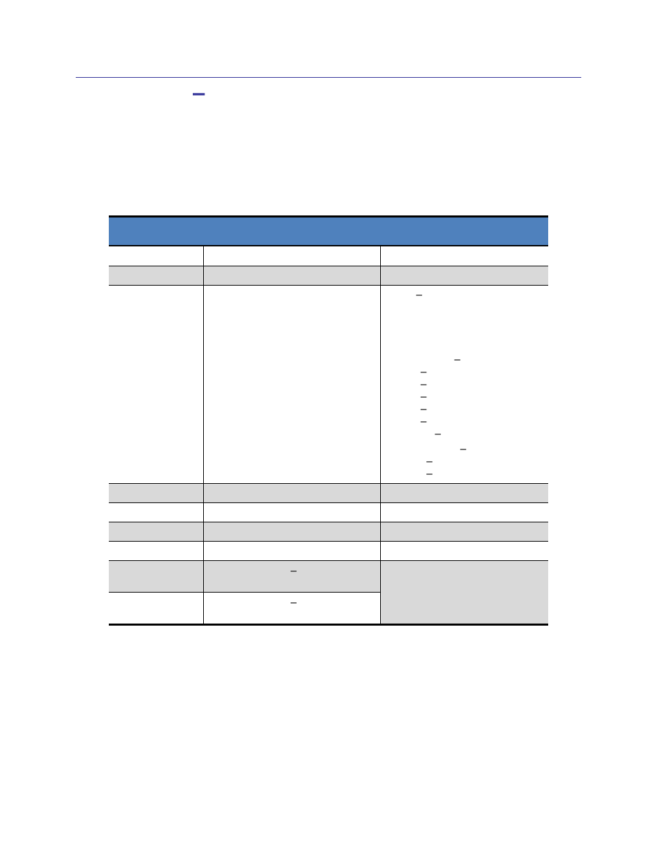 Appendix i – configuration file image format, Appendix i, Configuration file image format | Table a1-1: configuration file image format, Appendix i – configuration file, Image format. s, Appendix, I – configuration file image format | PNI SENtral User Manual | Page 40 / 54