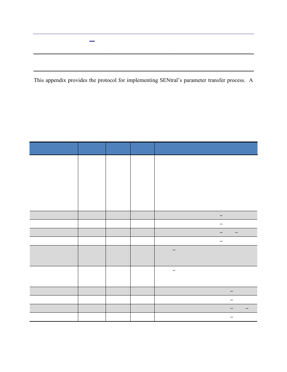 Appendix iii – parameter transfer, Register usage, Appendix iii | Parameter transfer, Table a3-1: registers used for parameter transfer | PNI SENtral User Manual | Page 44 / 54