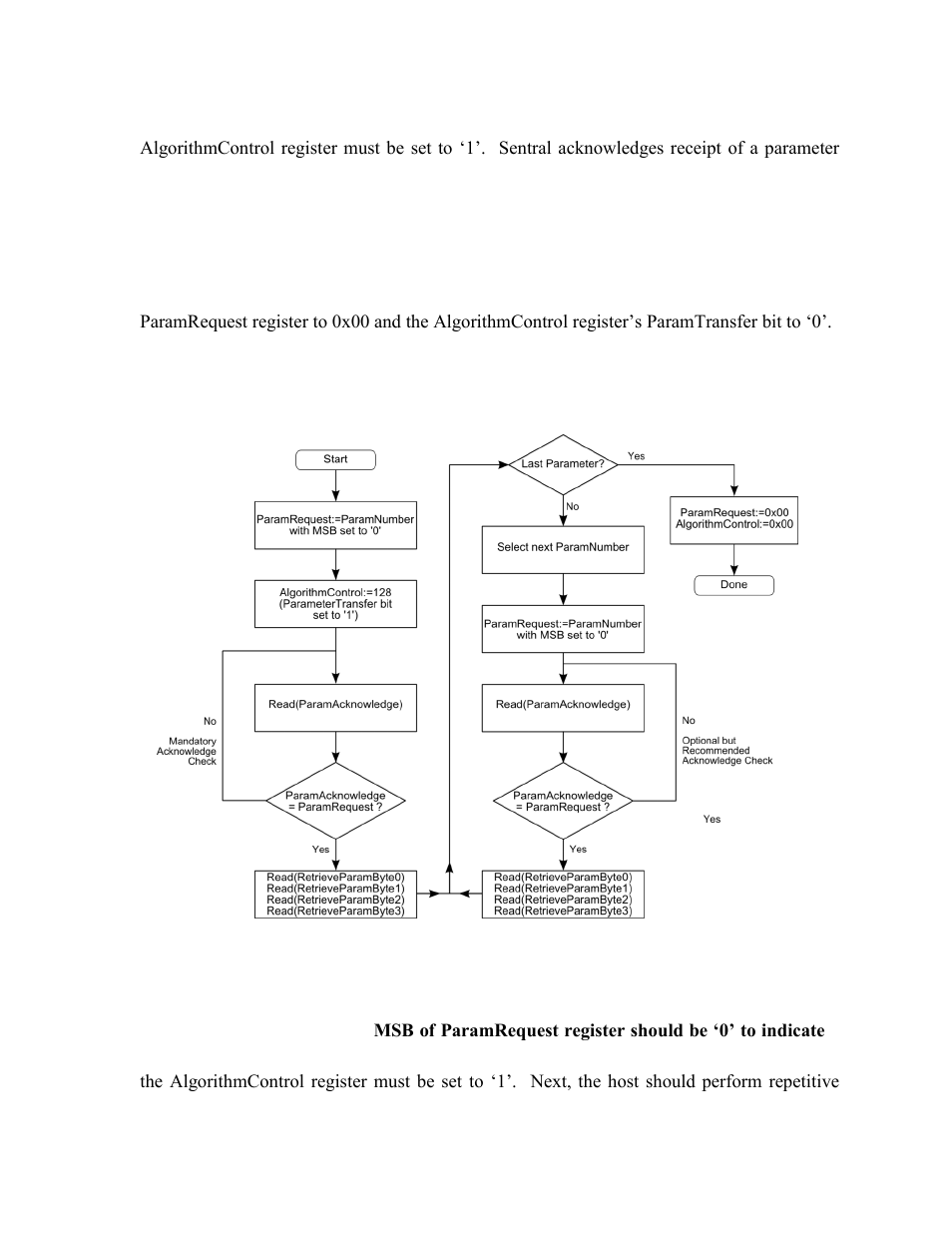 Parameter retrieve, Figure a3-2: parameter retrieve process | PNI SENtral User Manual | Page 46 / 54