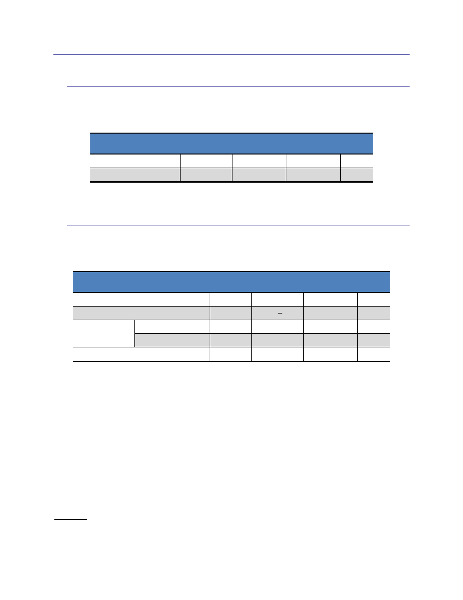 2 sentral specifications1, 1 performance characteristics, 2 electrical characteristics | Sentral specifications, Performance characteristics, Electrical characteristics, Table 2-1: performance characteristics, Table 2-2: absolute maximum ratings, 2sentral specifications | PNI SENtral User Manual | Page 7 / 54