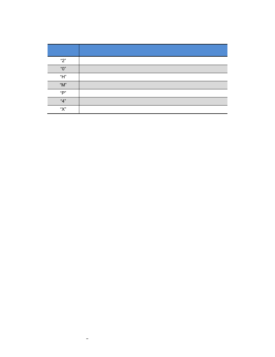 PNI SpacePoint Scout User Manual | Page 19 / 19