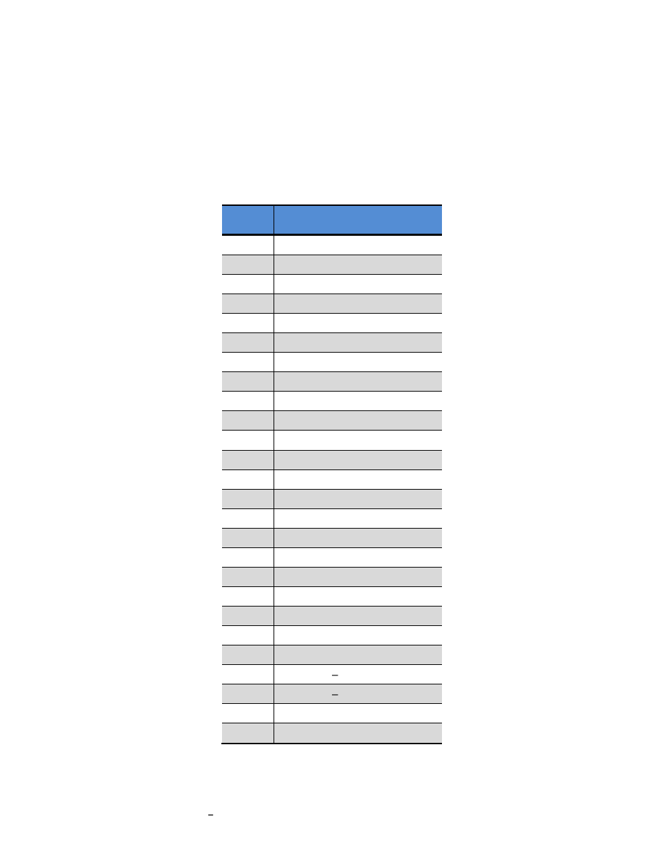 Table 4-2: structure of uart krequestqresp frame | PNI SpacePoint Scout User Manual | Page 9 / 19