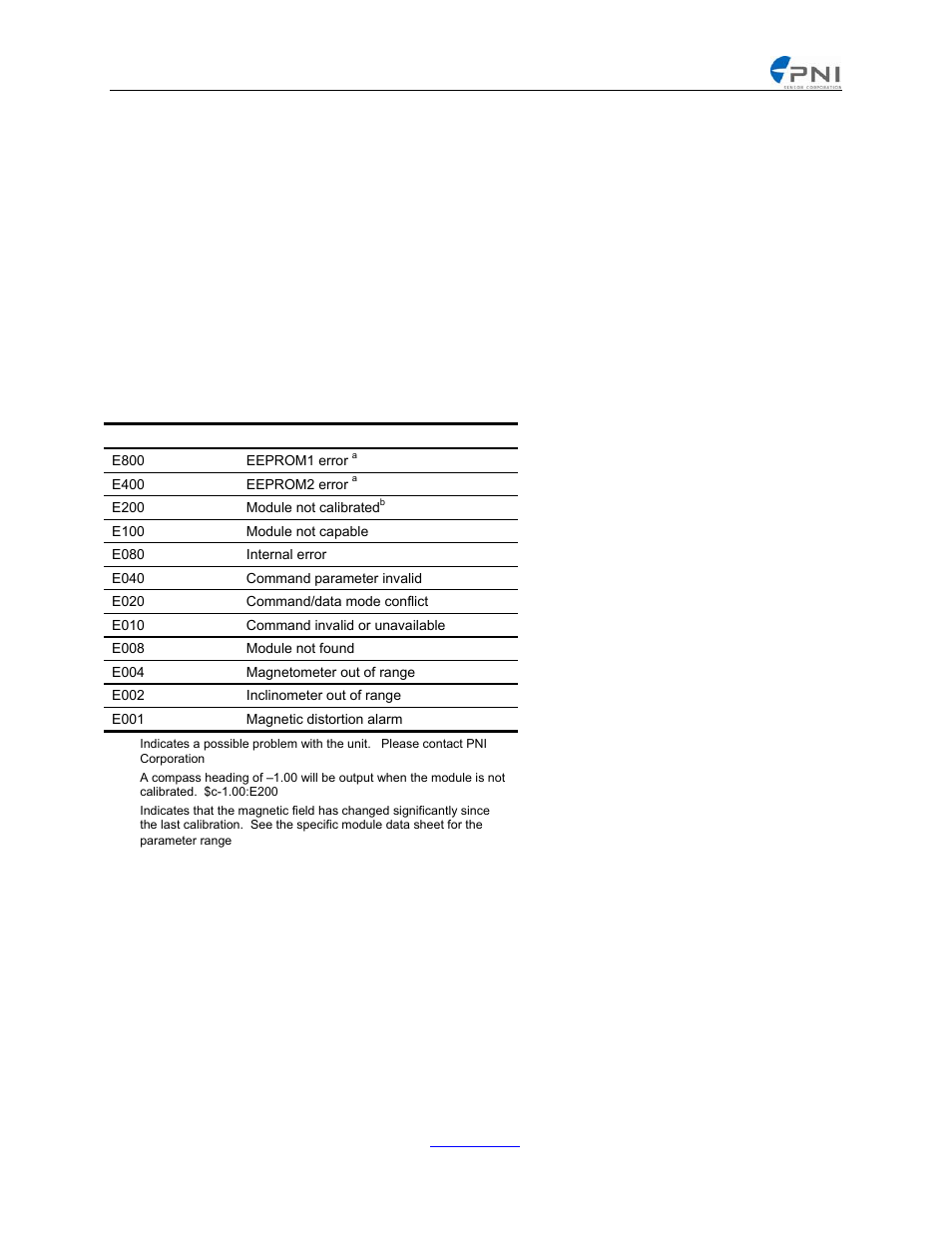 Example, Code, Description | E800, Eeprom1 error a, E400, Eeprom2 error a, E200, Module not calibratedb, E100 | PNI Legacy Comm Board User Manual | Page 12 / 42