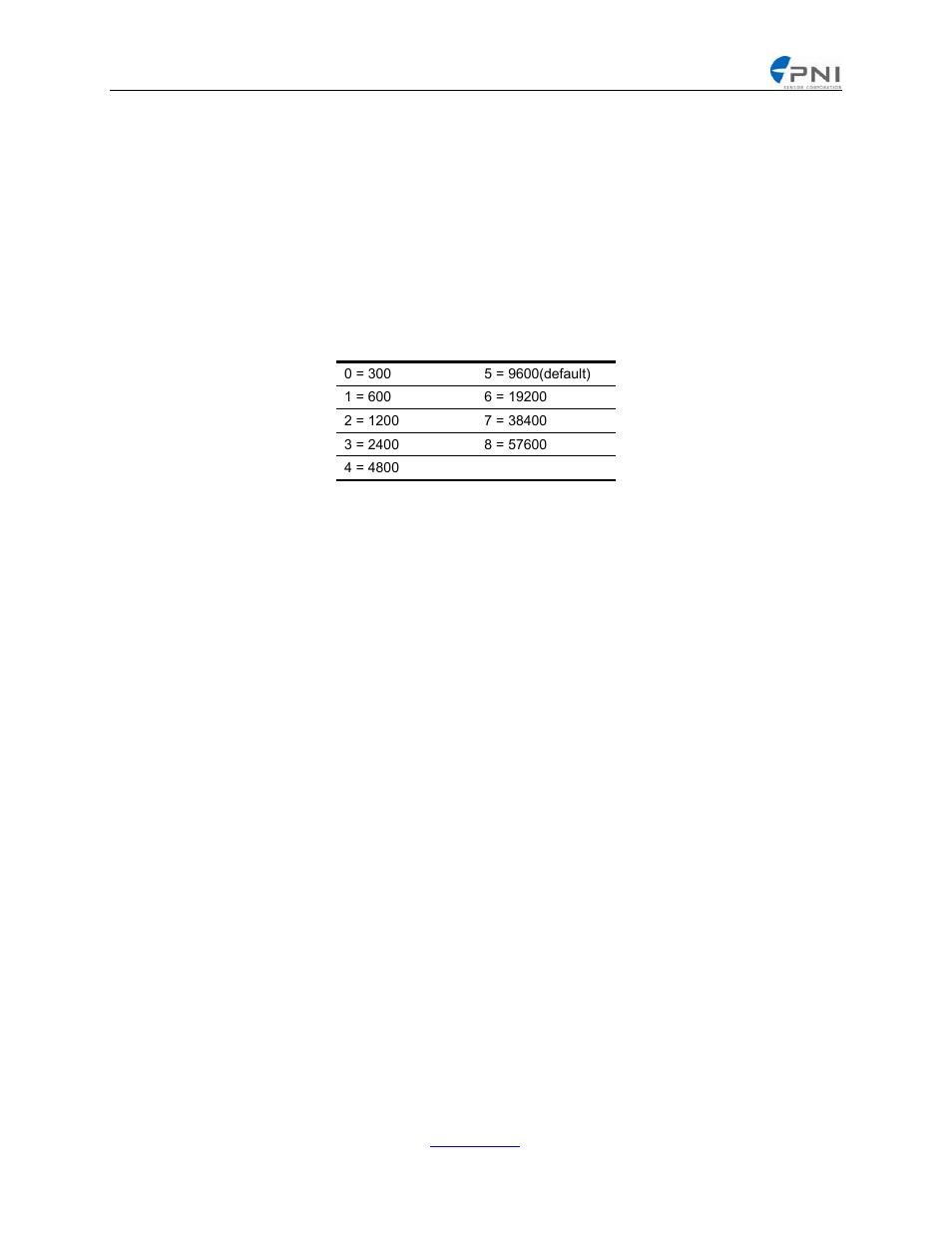 5 = 9600(default), Configuration commands | PNI Legacy Comm Board User Manual | Page 18 / 42