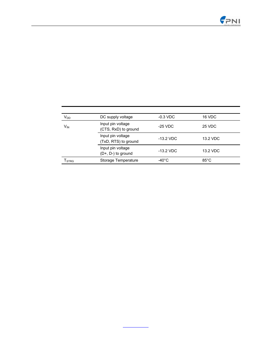 Symbol, Specifications, Caution | PNI Legacy Comm Board User Manual | Page 3 / 42
