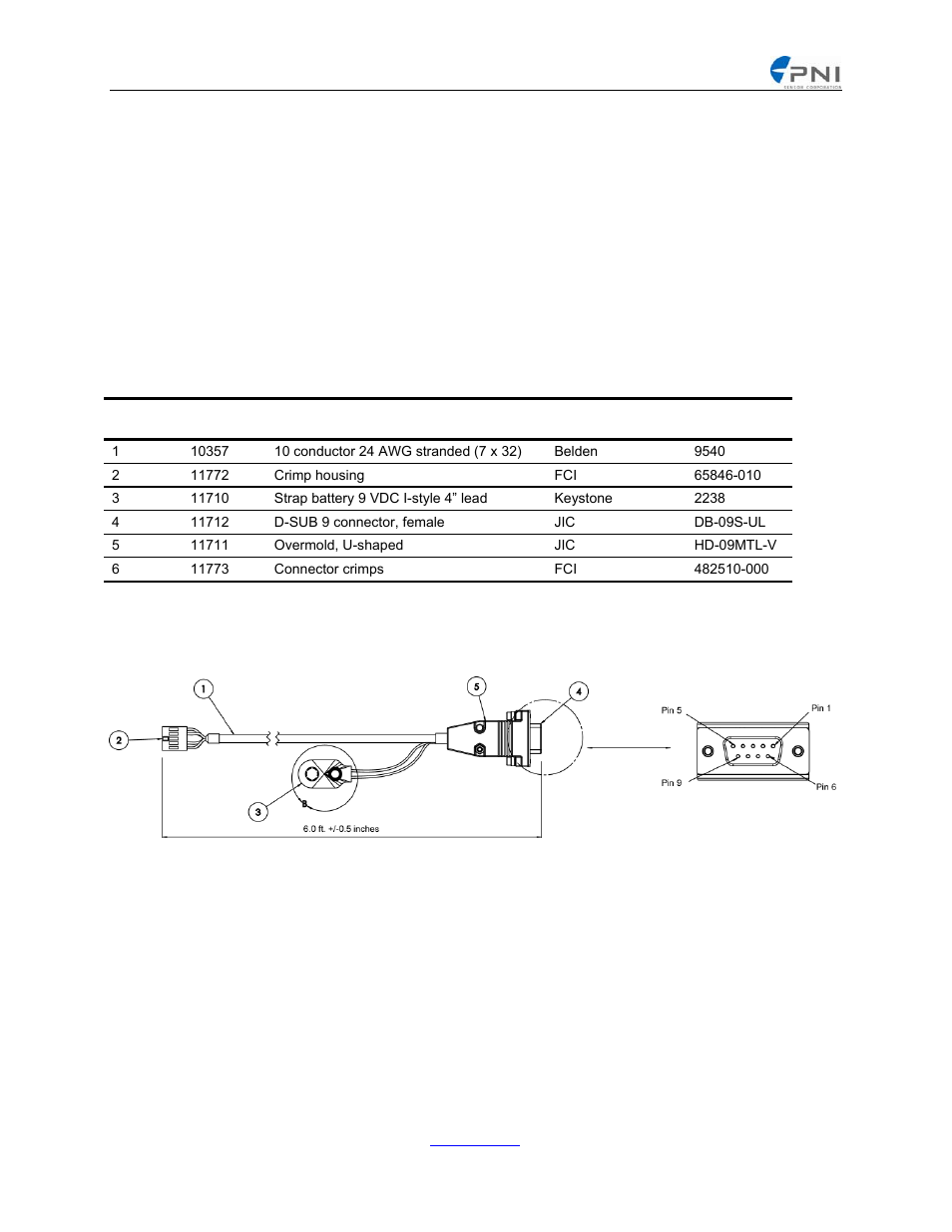 Dual in-line and db9 connectors, Item number, Pni part number | Description, Approved vendor, Vendor part number, 10 conductor 24 awg stranded (7 x 32), Belden, Crimp housing, Strap battery 9 vdc i-style 4” lead | PNI Legacy Comm Board User Manual | Page 36 / 42