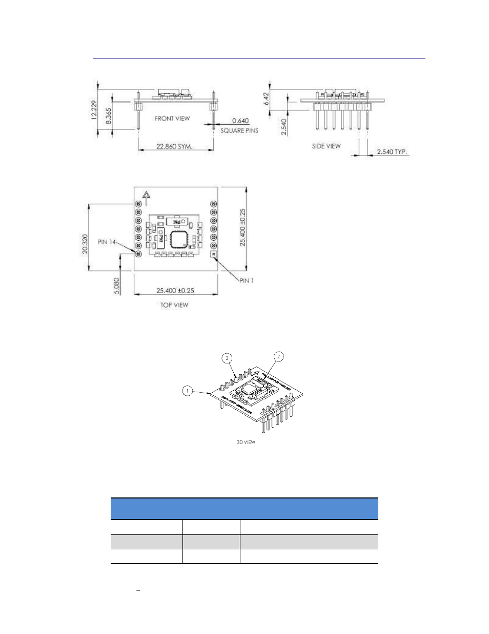 Micromag2-on-carrier board, Figure 3-8: micromag2-on-carrier 3-d view, Table 3-4: micromag2-on-carrier component call-out | 2 micromag2-on-carrier board | PNI MicroMag User Manual | Page 11 / 23