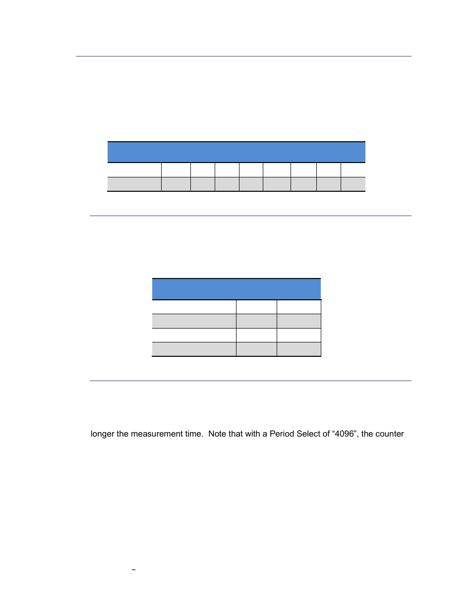 Command byte, Axis select (as1, as0), Period select (ps0, ps1, ps2) | Table 5-1: command byte, Table 5-2: axis select, 2 command byte, 1 axis select (as1, as0), 2 period select (ps0, ps1, ps2) | PNI MicroMag User Manual | Page 21 / 23