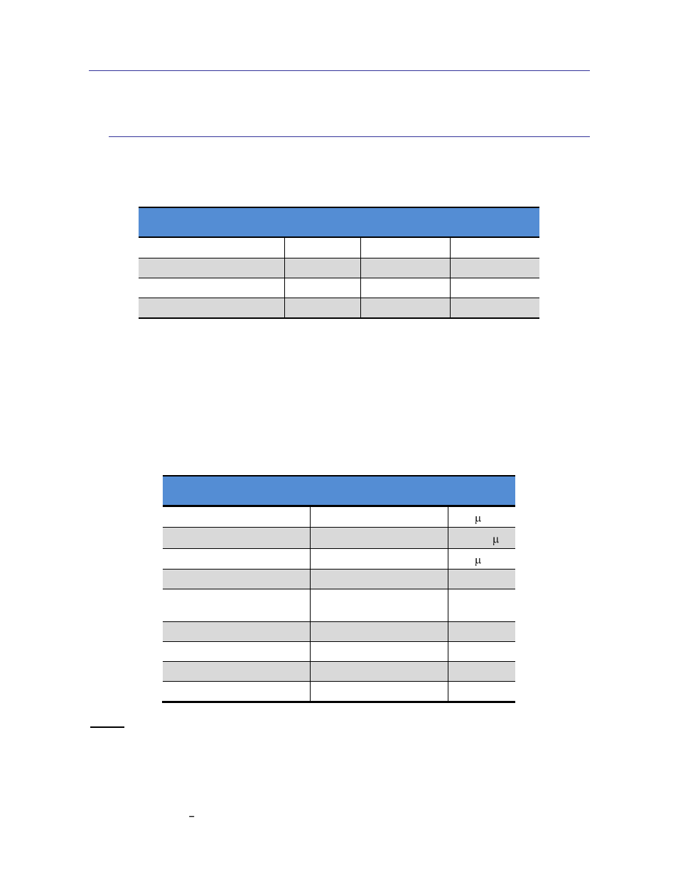 Specifications, Module characteristics, Table 3-1: absolute maximum ratings | Table 3-2: module operating characteristic, 3 specifications, 1 module characteristics | PNI MicroMag User Manual | Page 6 / 23