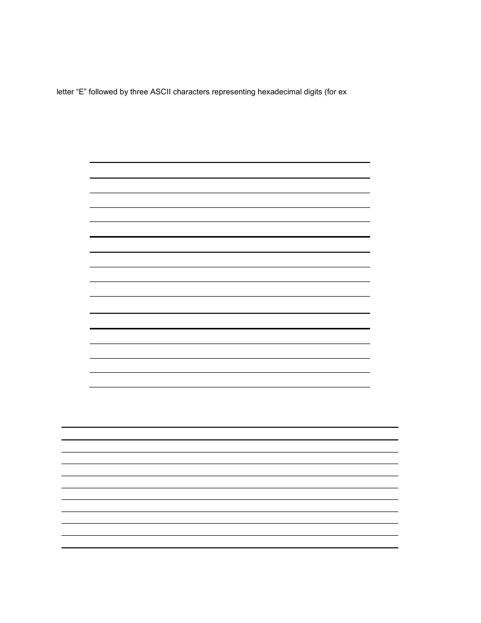 Error codes | PNI TCM 2.6 User Manual | Page 15 / 49