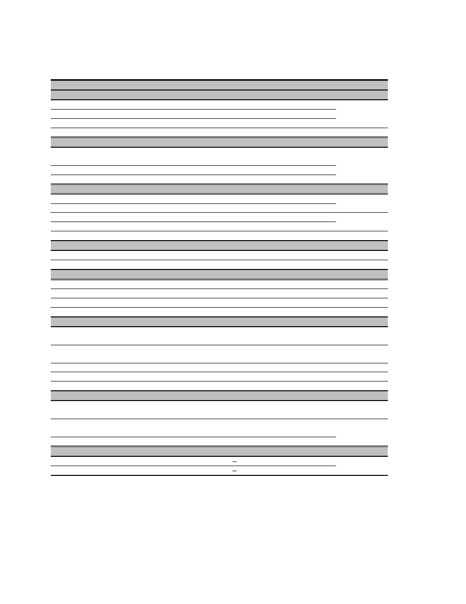 Performance specifications | PNI TCM 2.6 User Manual | Page 45 / 49