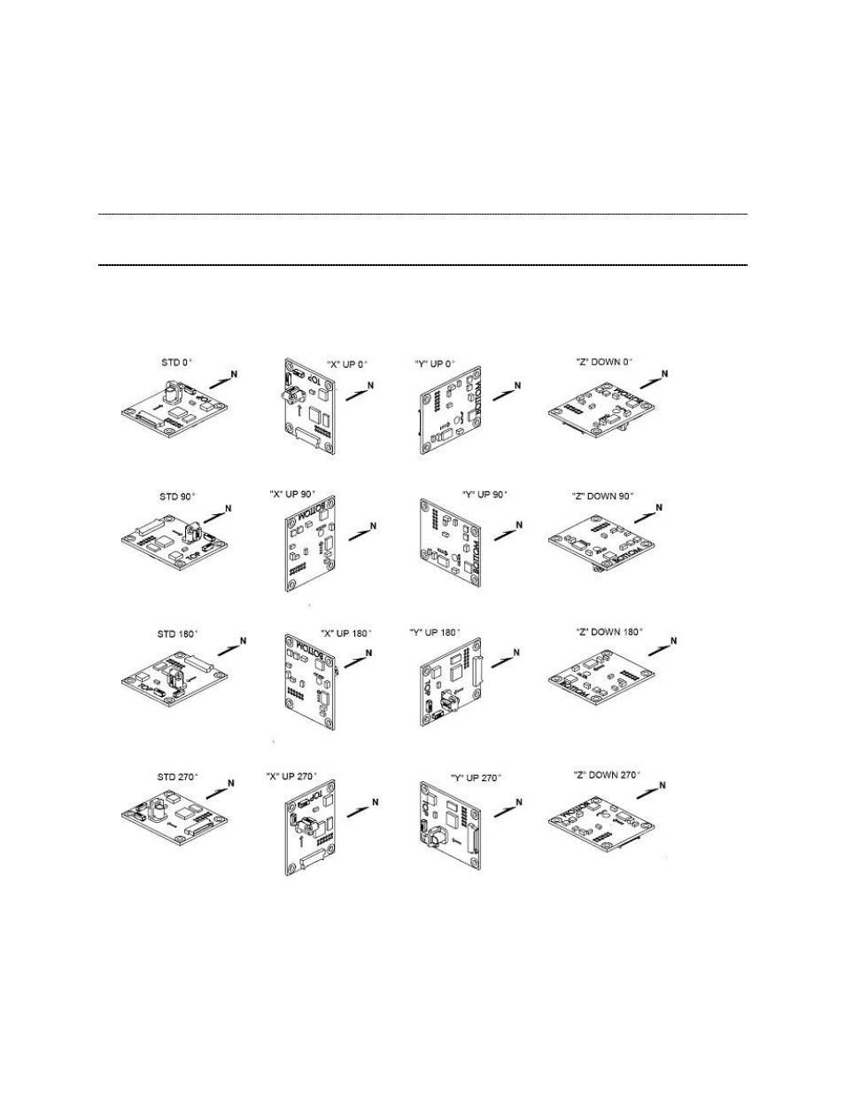 PNI TCM 5 User Manual | Page 12 / 60