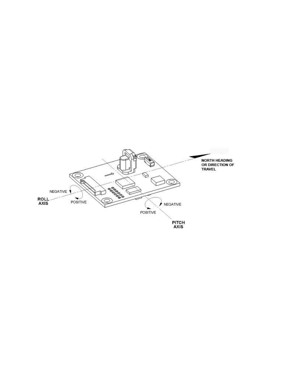 Pitch and roll, 3 pitch and roll | PNI TCM 5 User Manual | Page 24 / 60