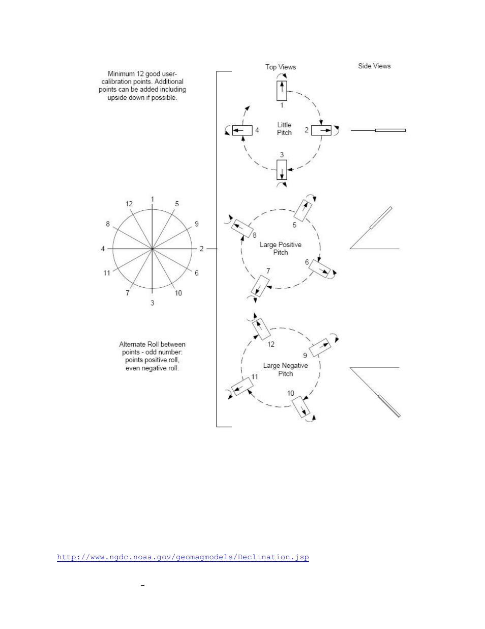 Declination value, 5 declination value | PNI TCM 5 User Manual | Page 27 / 60