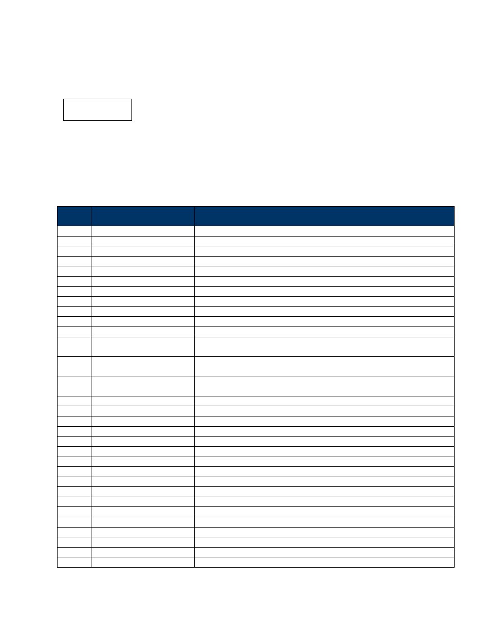 Commands & communication frames, 3 commands & communication frames | PNI TCM 5 User Manual | Page 32 / 60