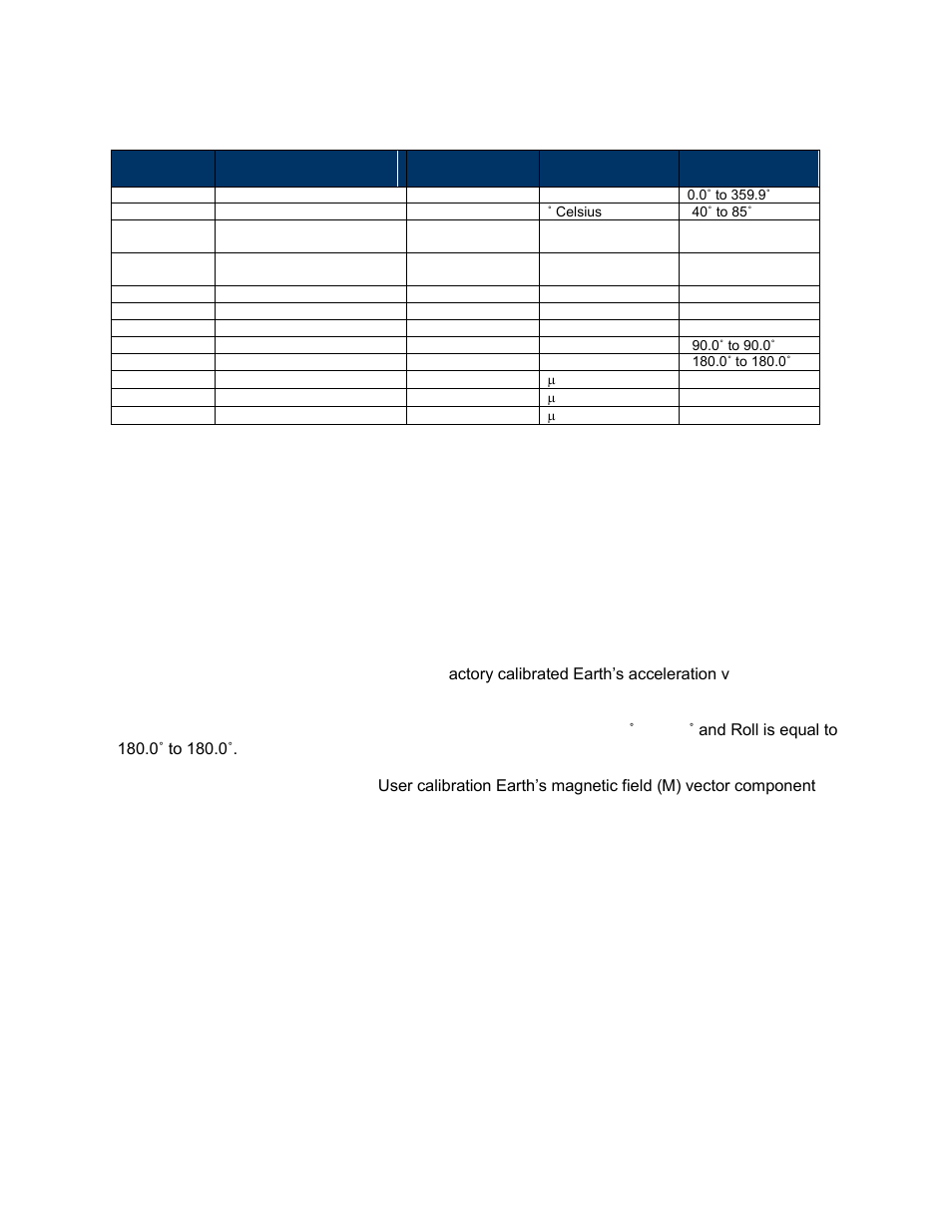 PNI TCM 5 User Manual | Page 34 / 60