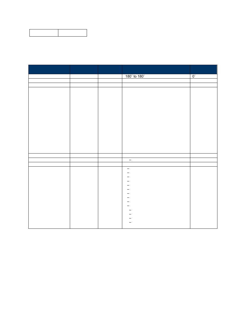 PNI TCM 5 User Manual | Page 36 / 60