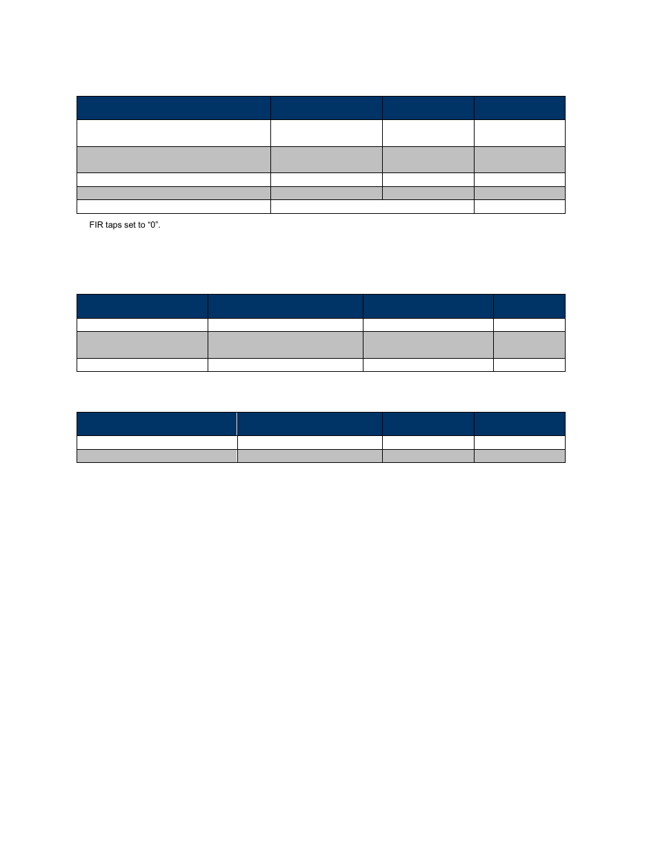 I/o specifications, Power specifications, Environmental specifications | 6 i/o specifications, 7 power specifications, 8 environmental specifications | PNI TCM 5 User Manual | Page 6 / 60