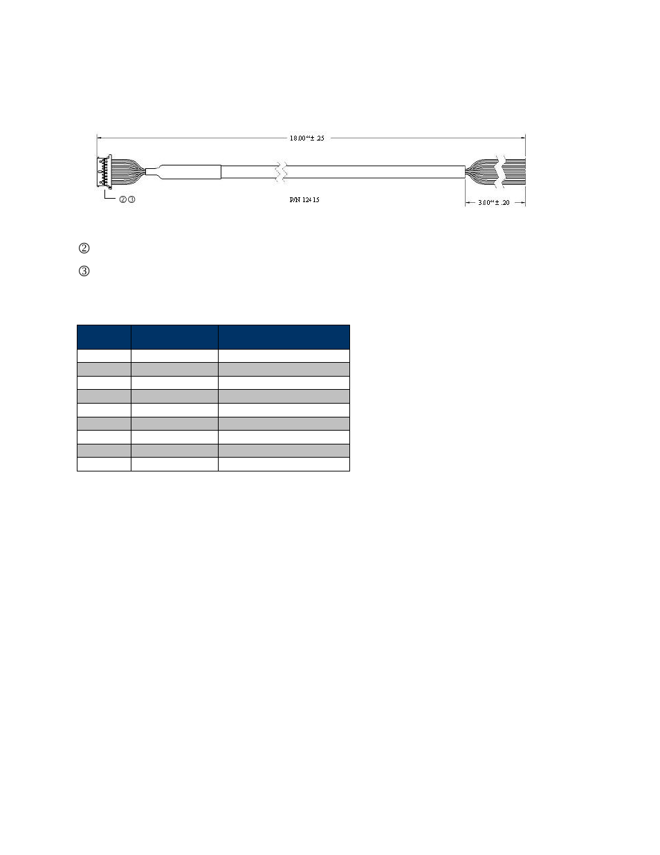 18 in. cable assembly, 2 18 in. cable assembly | PNI TCM 5 User Manual | Page 8 / 60