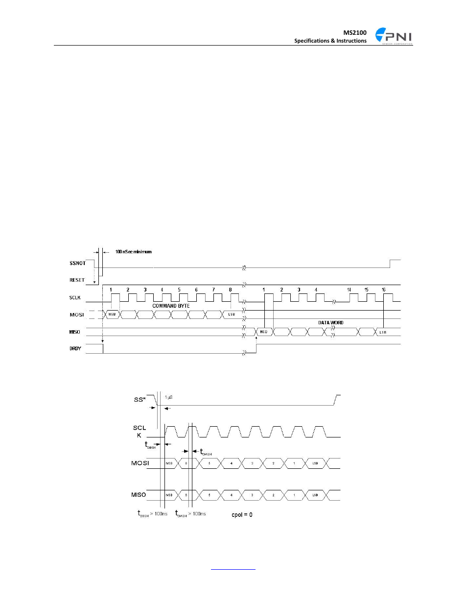 Operation | PNI MS2100 User Manual | Page 8 / 16