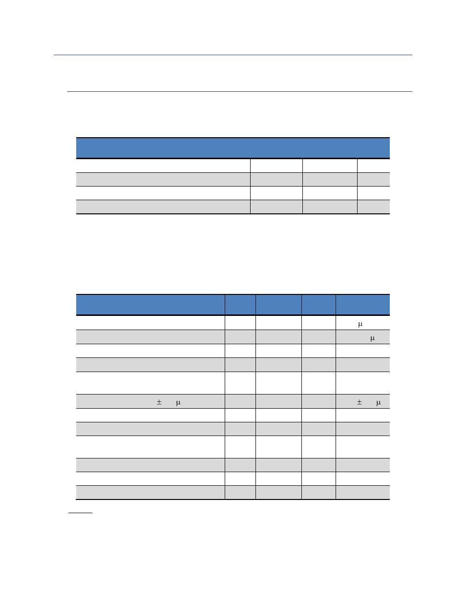 3 specifications, 1 rm3000-f evaluation board characteristics, Specifications | Rm3000-f evaluation board characteristics, Table 3-1: absolute maximum ratings, Table 3-2: operating characteristics | PNI RM3000-F Evaluation Board User Manual | Page 5 / 24