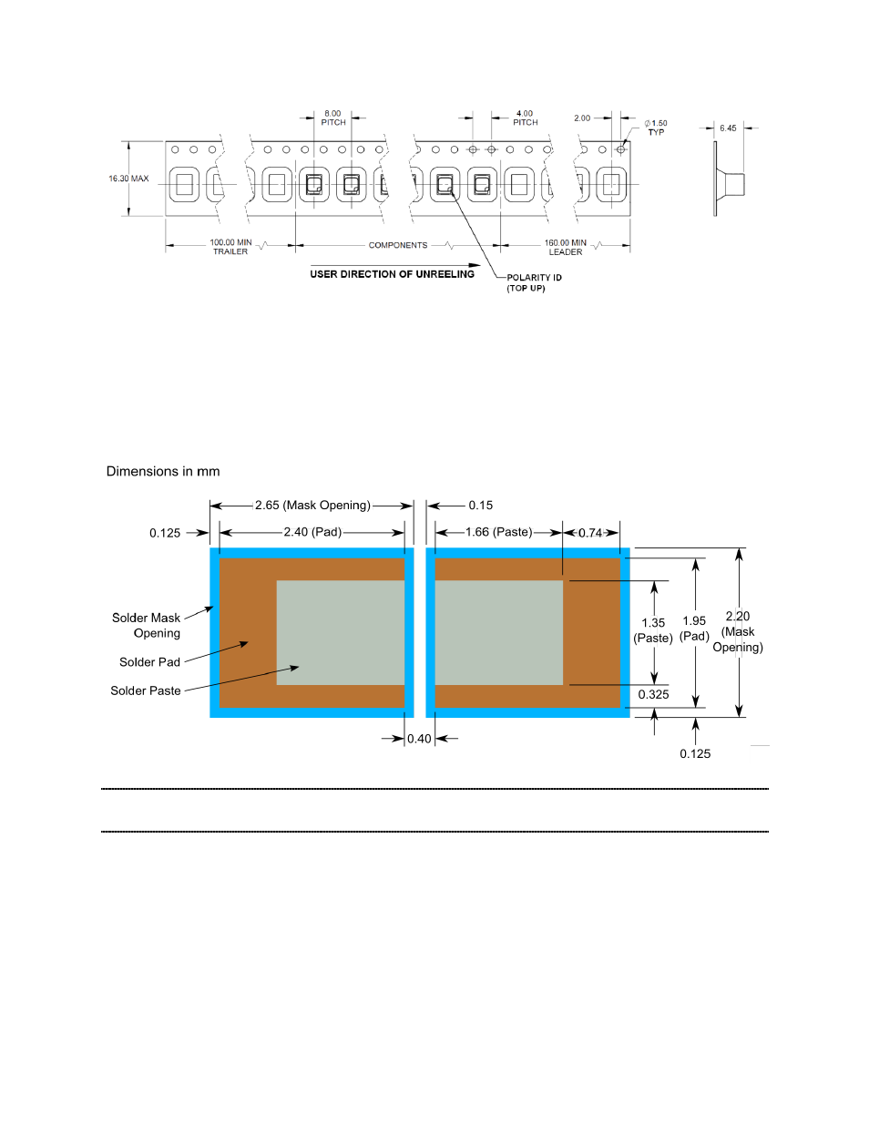 Figure 3-14: sen-z-f tape and reel dimensions | PNI RM3000-F Sensor Suite User Manual | Page 16 / 46