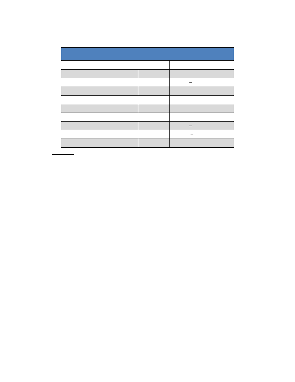 Parameter symbol value | PNI RM3000-F Sensor Suite User Manual | Page 19 / 46