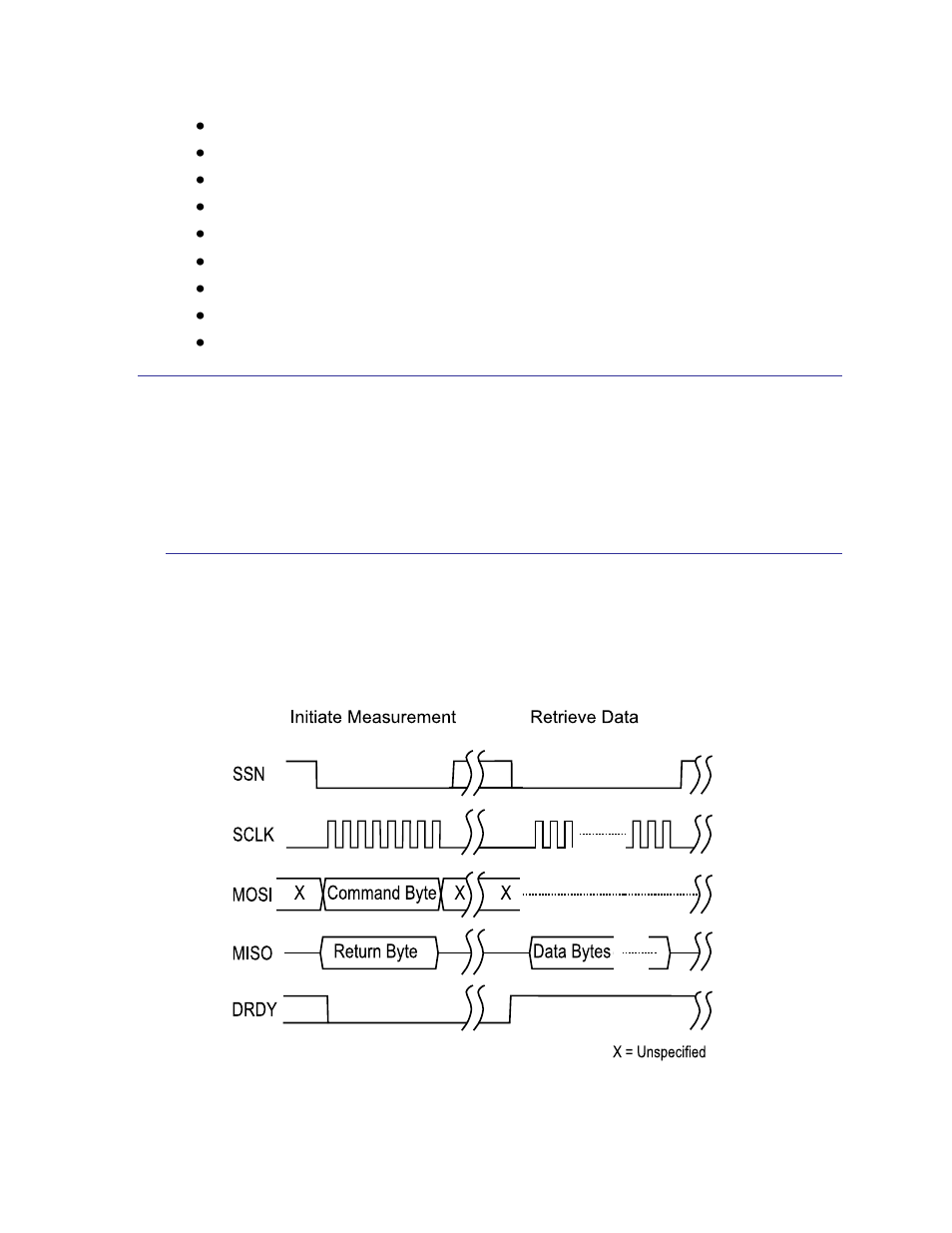 2 single-axis measurement (sam) operation, 1 sam spi activity sequence, Single-axis measurement (sam) operation | Sam spi activity sequence | PNI RM3000-F Sensor Suite User Manual | Page 31 / 46