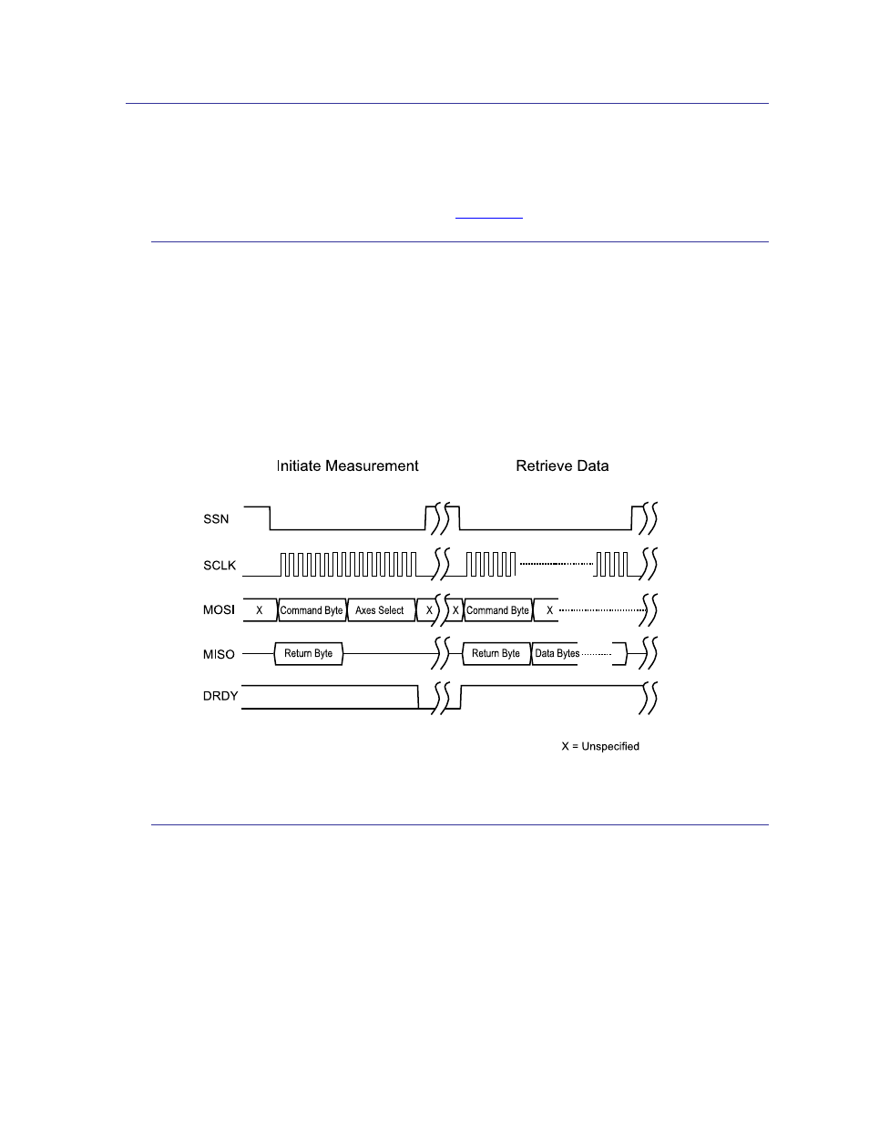 3 multi-axis measurement (mam) operation, 1 mam spi activity sequence, 2 mam command byte | Multi-axis measurement (mam) operation, Mam spi activity sequence, Mam command byte | PNI RM3000-F Sensor Suite User Manual | Page 33 / 46