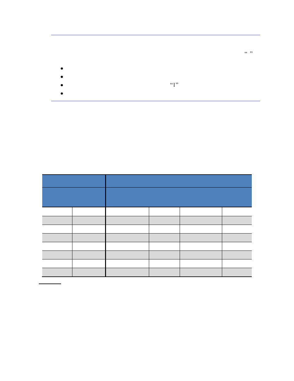 3 command sequence for setting clock divide value, 4 changes to the period select value, Command sequence for setting clock divide value | Changes to the period select value, Table 6-4: enhanced legacy mode with cd = 1 | PNI RM3000-F Sensor Suite User Manual | Page 41 / 46