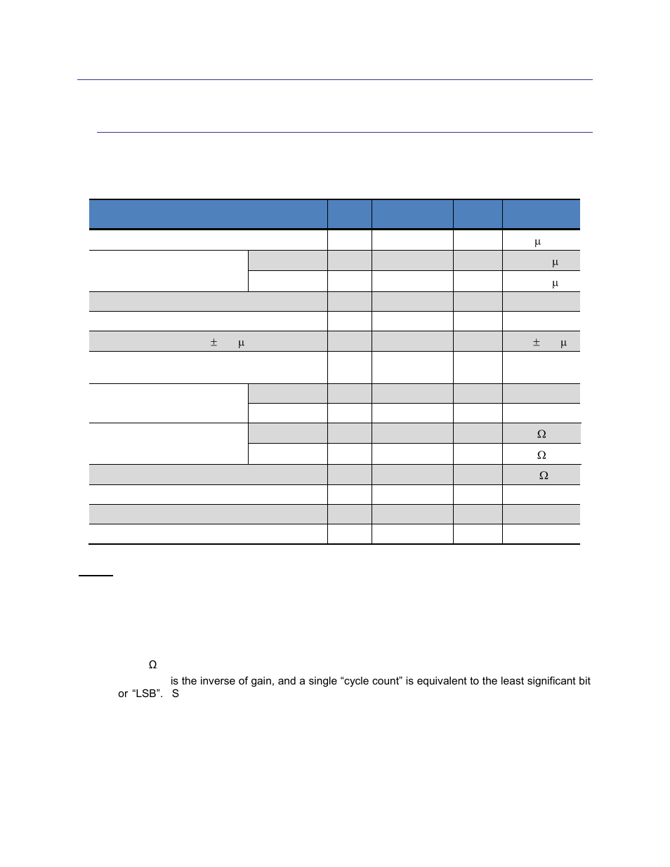 3 specifications, 1 geomagnetic sensor suite characteristics, Specifications | Geomagnetic sensor suite characteristics, Table 3-1: geomagnetic sensor suite performance | PNI RM3000-F Sensor Suite User Manual | Page 6 / 46