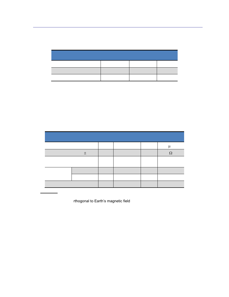 2 sen-xy-f and sen-z-f characteristics, Sen-xy-f and sen-z-f characteristics, Table 3-3: sen-xy-f and sen-z-f characteristics | PNI RM3000-F Sensor Suite User Manual | Page 7 / 46