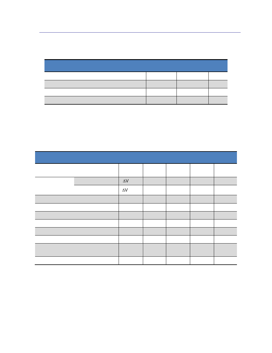 3 3d magic characteristics, 3d magic characteristics, Table 3-4: 3d magic absolute maximum ratings | Parameter minimum maximum units, Parameter symbol min typ max units | PNI RM3000-F Sensor Suite User Manual | Page 8 / 46