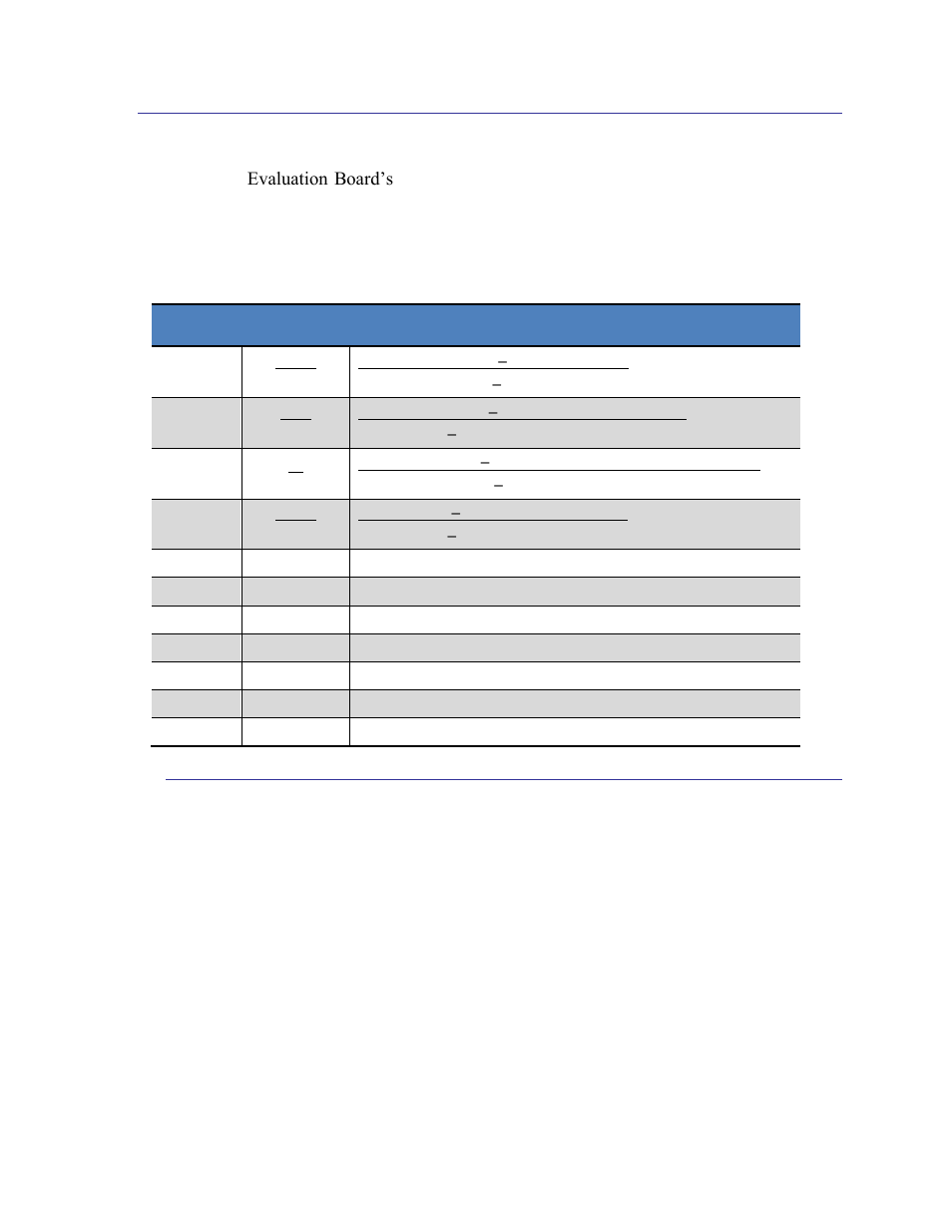 Rm3100 evaluation board pin assignments, General purpose pins, Table 4-1: rm3100 evaluation board pin assignments | 1 general purpose pins | PNI RM3100 Evaluation Board User Manual | Page 10 / 33