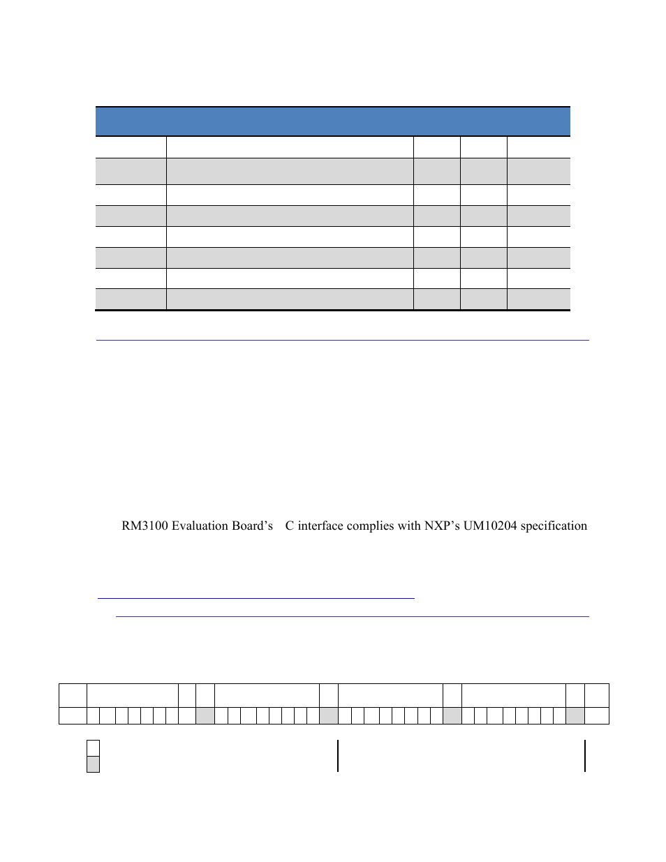 C requirements, C register write, Table 4-2: spi timing specifications | Symbol description min max units, A generic write transaction is given below | PNI RM3100 Evaluation Board User Manual | Page 15 / 33