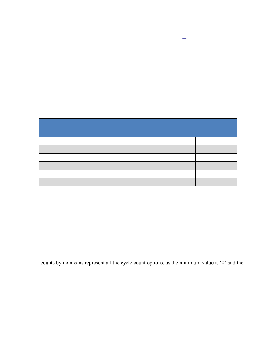 Set the cycle count registers (0x04, 0x09), Table 5-2: cycle count registers | PNI RM3100 Evaluation Board User Manual | Page 18 / 33