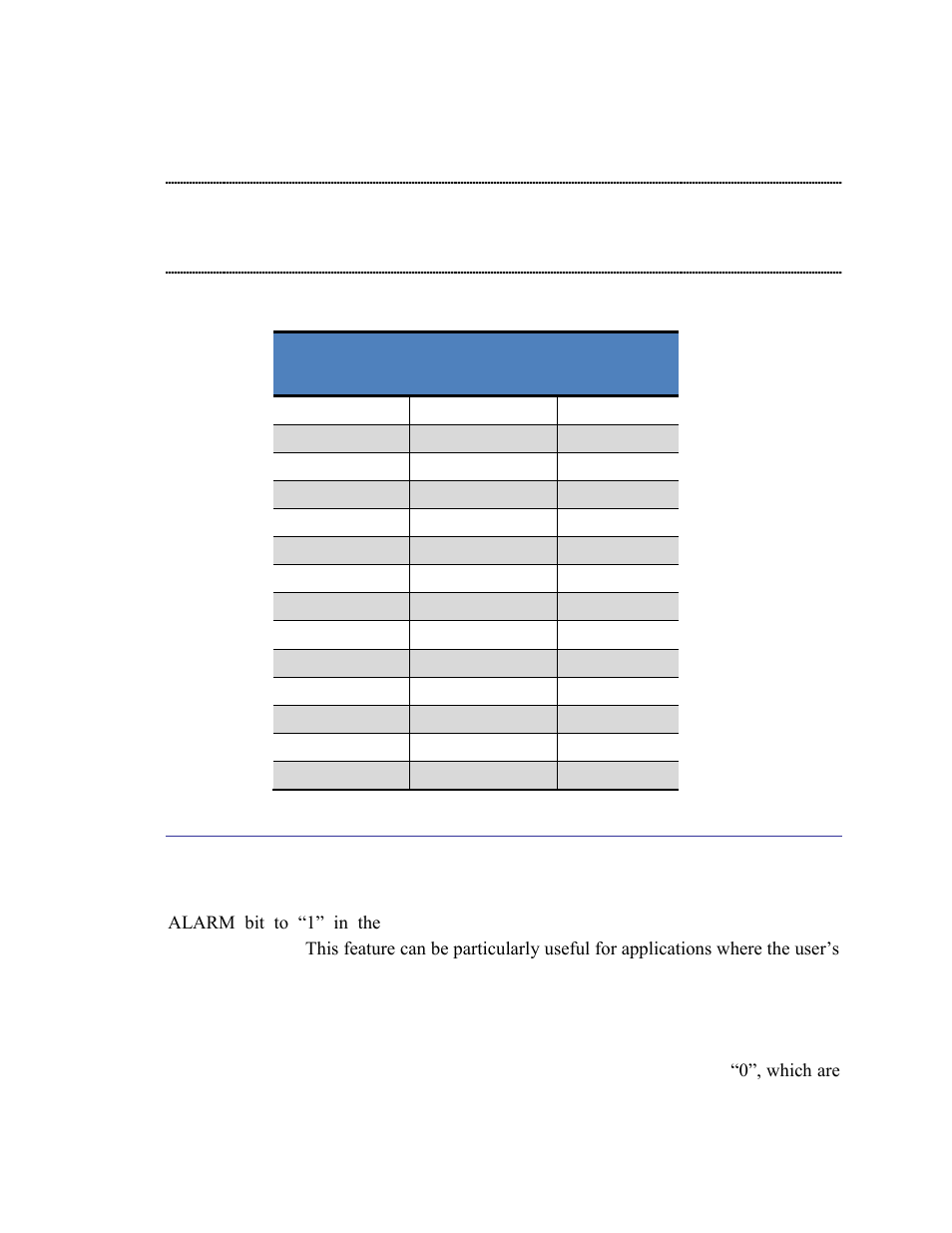 Alarm mode, Table 5-4: cmm update rates, On 5.2.2 | 2 alarm mode | PNI RM3100 Evaluation Board User Manual | Page 21 / 33