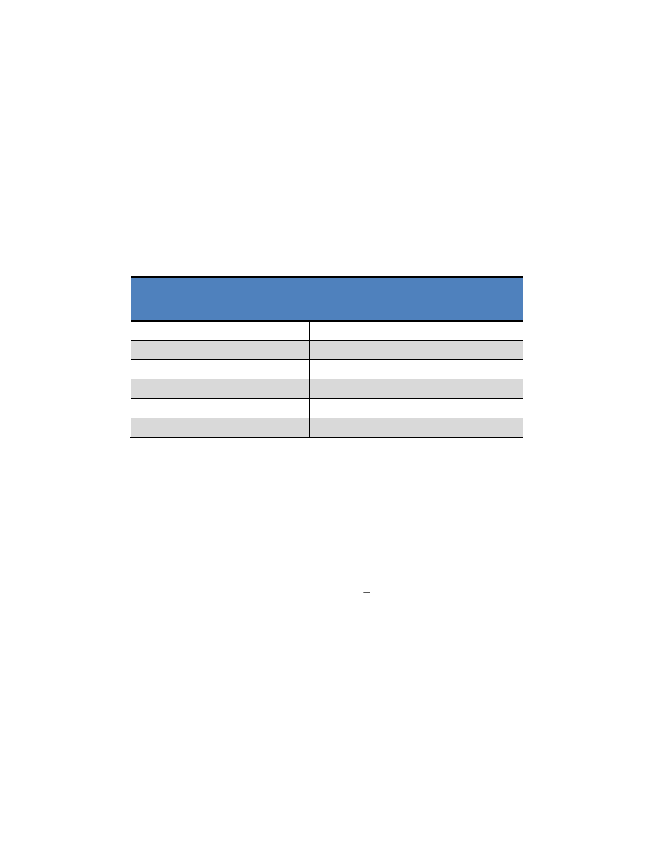 Table 5-6: alarm hysteresis registers | PNI RM3100 Evaluation Board User Manual | Page 23 / 33