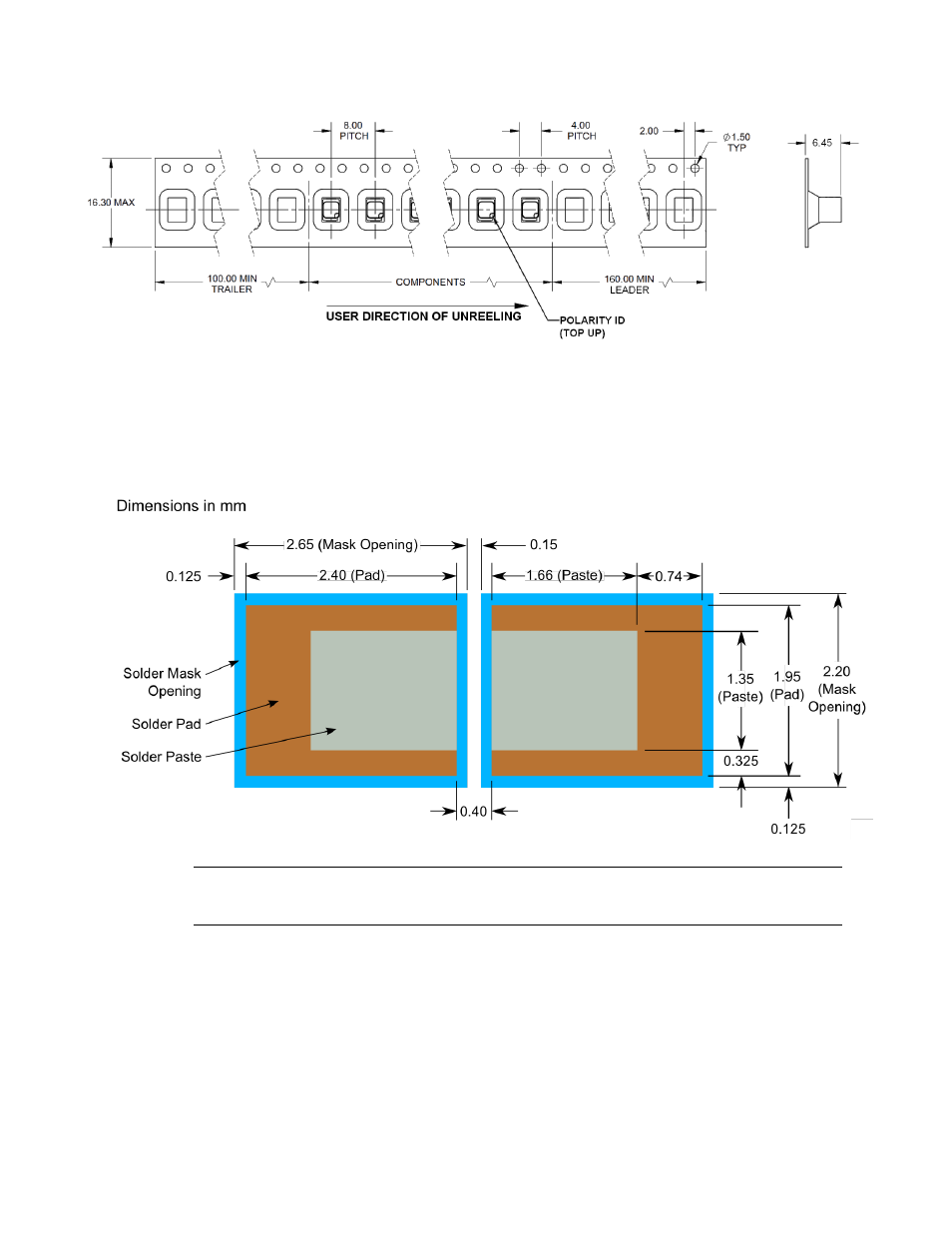 Figure 3-5: sen-z-f tape and reel dimensions | PNI RM3100 Sensor Suite User Manual | Page 12 / 44