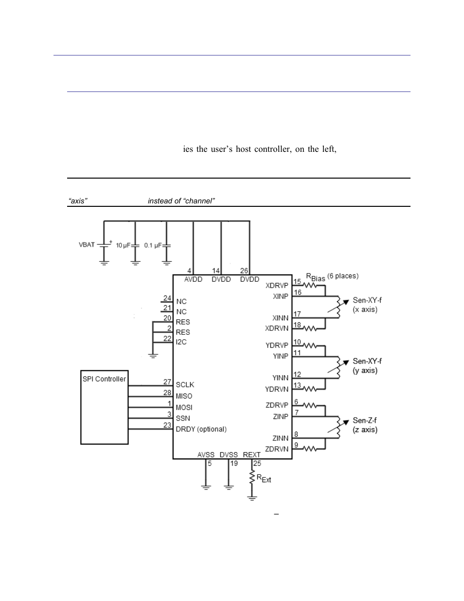 4 geomagnetic sensor overview & set-up, 1 overview, Geomagnetic sensor overview & set-up | Overview, Figure 4-1: rm3100 reference schematic, Spi configuration | PNI RM3100 Sensor Suite User Manual | Page 16 / 44