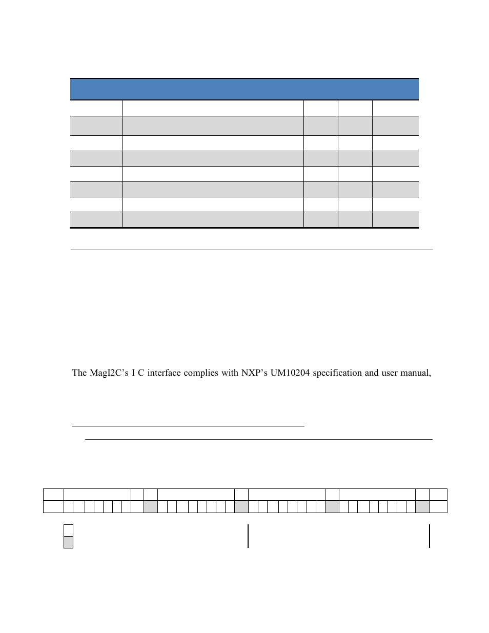 5 i2c requirements, 1 i2c register write, C requirements | C register write, Table 4-2: spi timing specifications, Symbol description min max units, The magi2c can operate as a slave device on an i, A generic write transaction is given below | PNI RM3100 Sensor Suite User Manual | Page 26 / 44