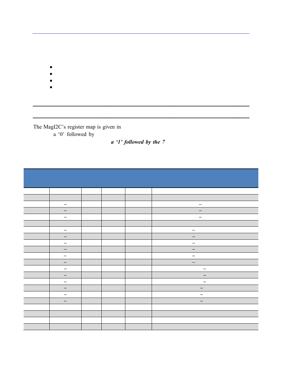 5 magi2c operation, Magi2c operation, Table 5-1: magi2c register map | PNI RM3100 Sensor Suite User Manual | Page 28 / 44